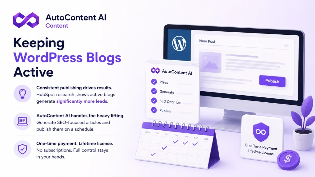AutoContent AI WordPress publishing tool showing scheduled SEO articles, centralized controls, and a lifetime plugin licence powered by Pordix.