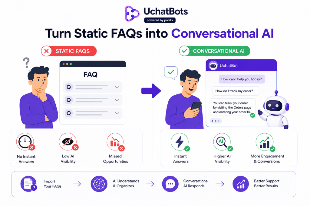 Turn Static FAQs into Conversational Ai​