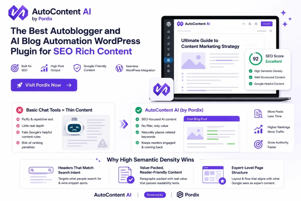 best autoblogger & ai content writer