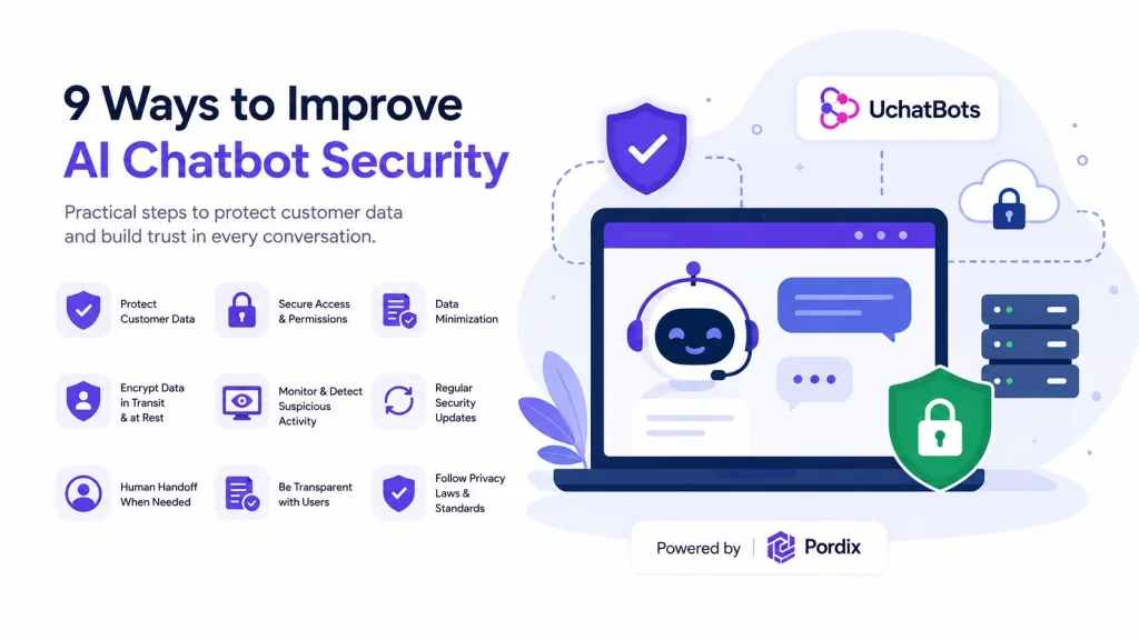 AI Chatbot Security and Privacy Protection
