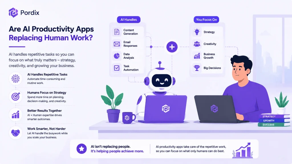 AI productivity tools
