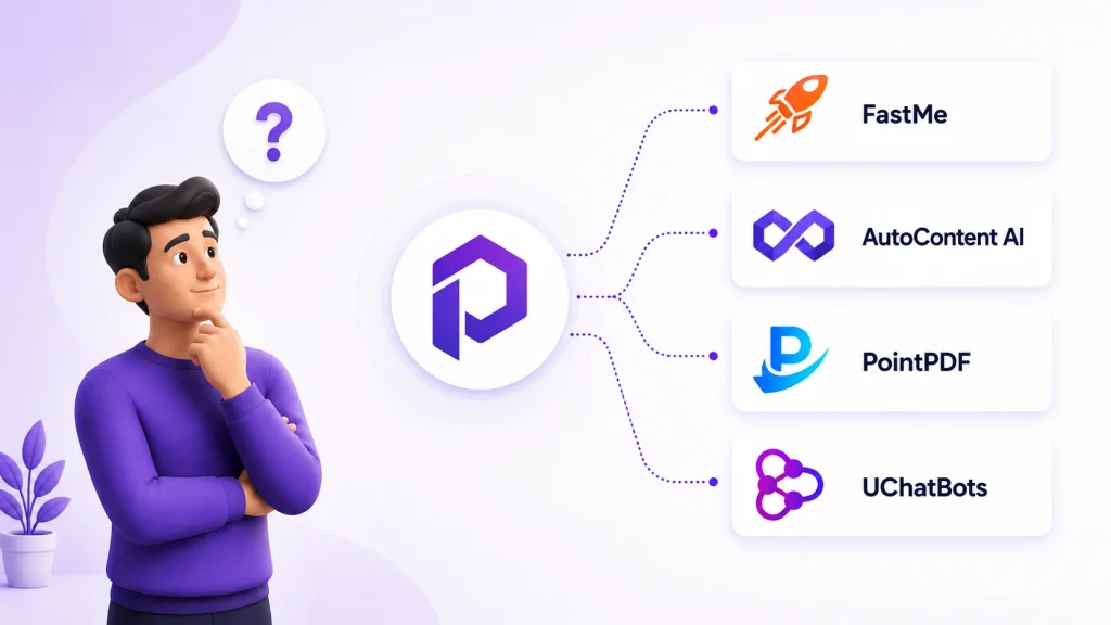 Business Auomation Tools