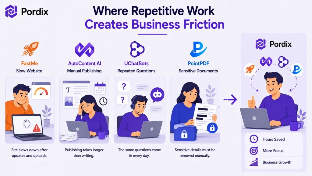business automation tools