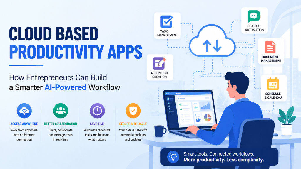 Cloud-Based Productivity apps