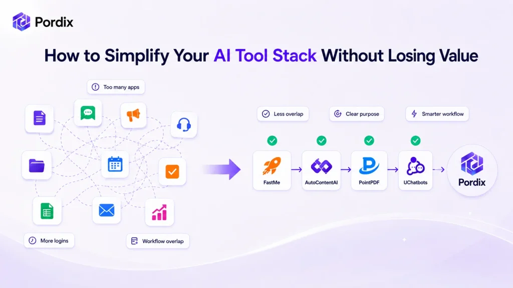AI tool stack