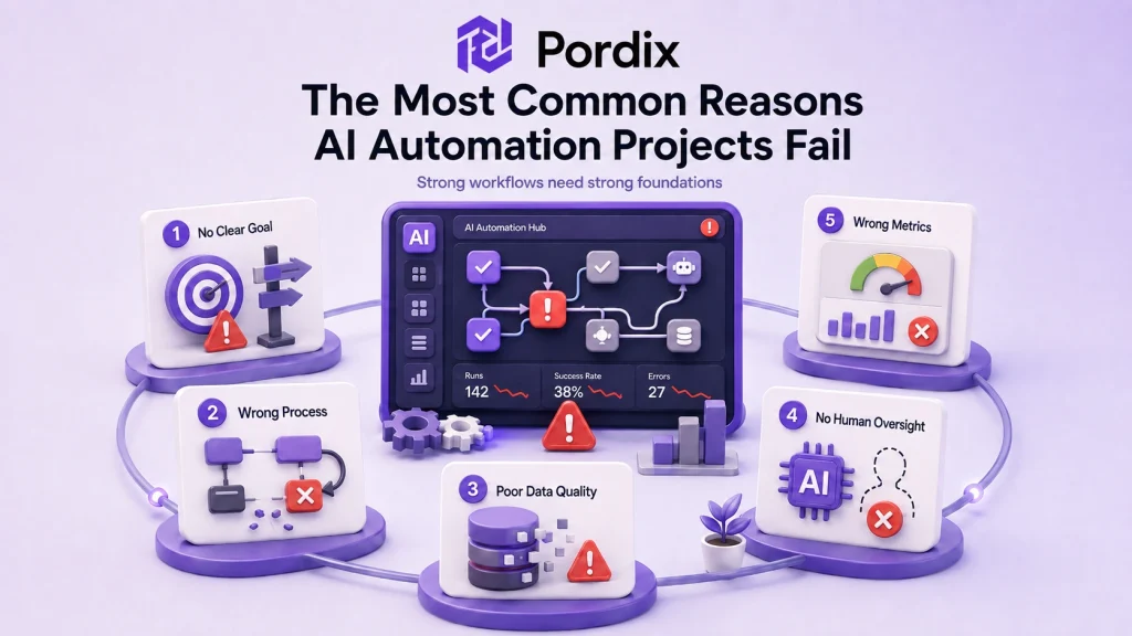AI automation mistakes