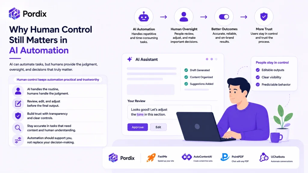 user experience for pordix tools