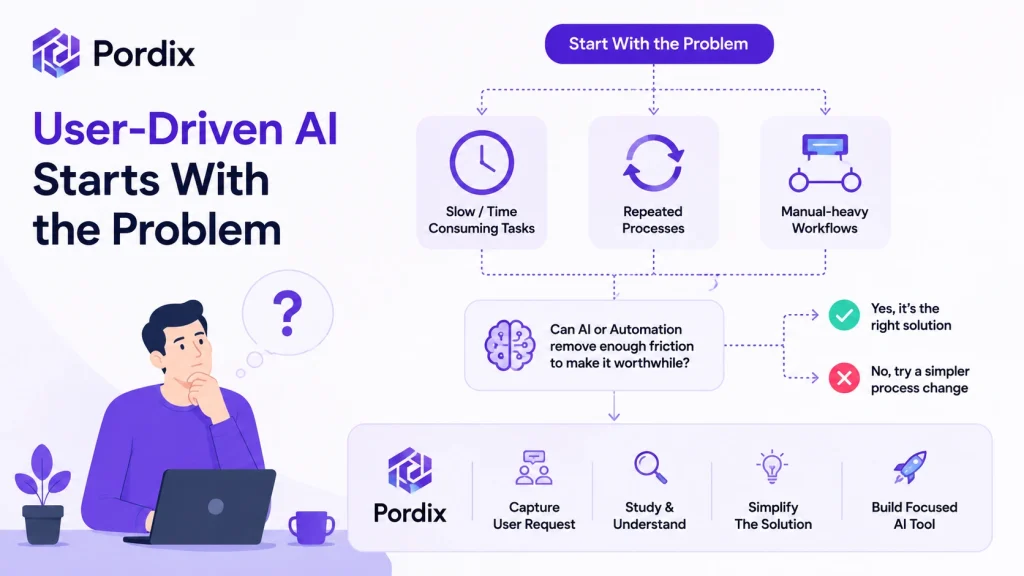 automation tools
