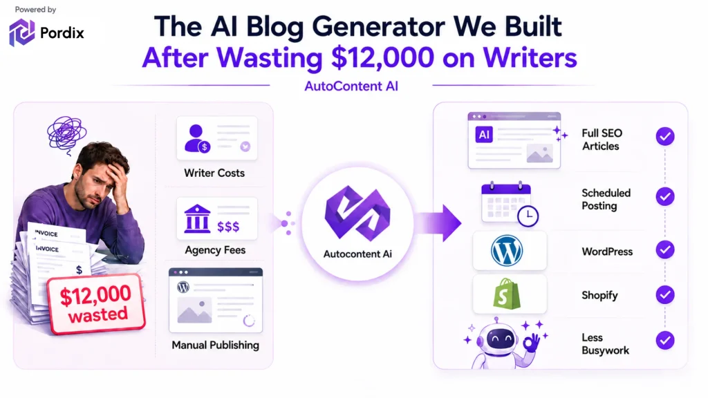 ai blog generator ai blog generator