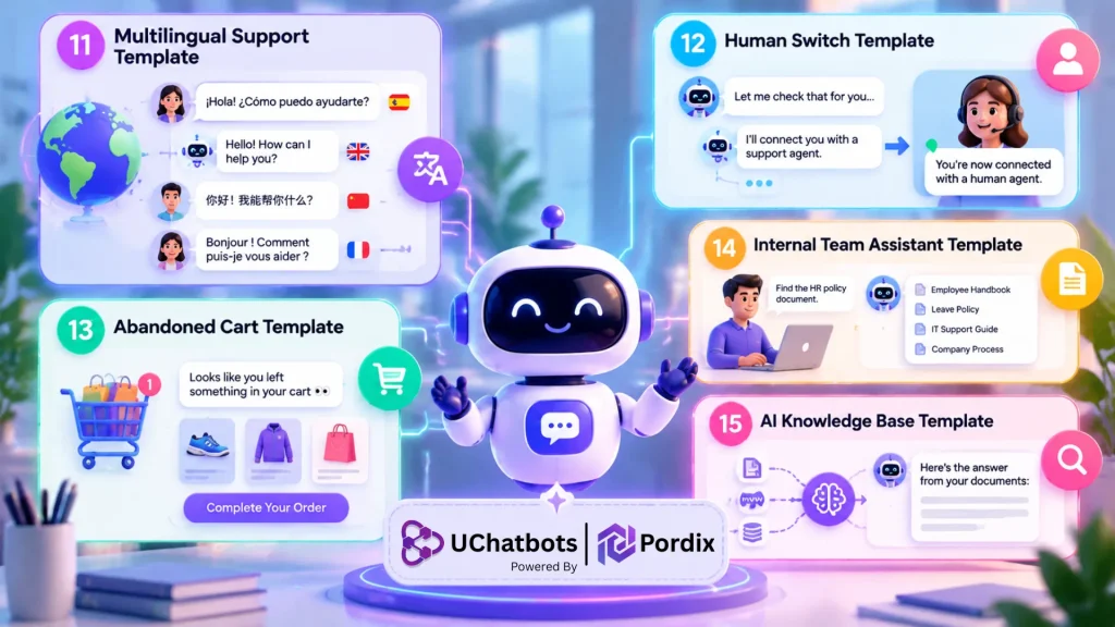 best ai chatbot templated