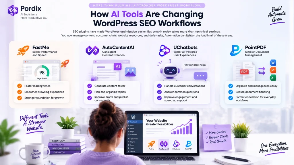 Ai SEO tools