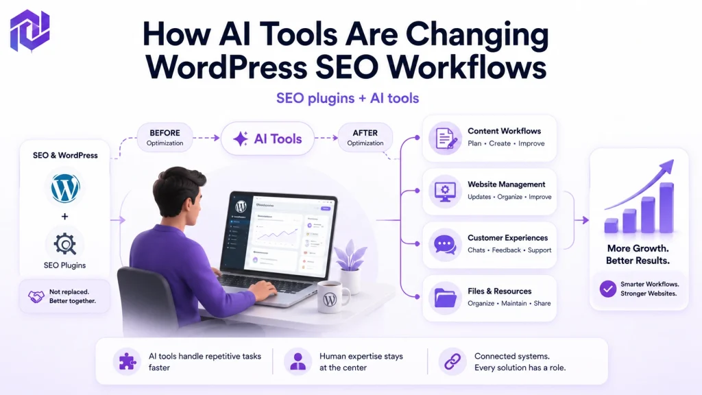 wordpress seo optimization