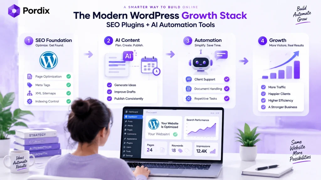 AI seo tools