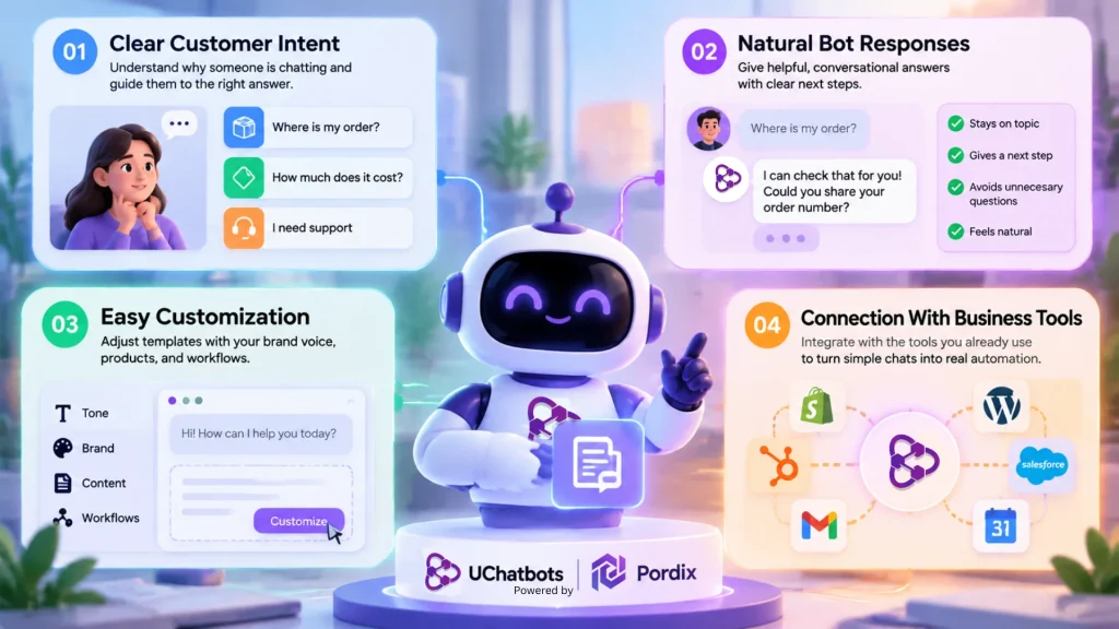 ai chatbot automation