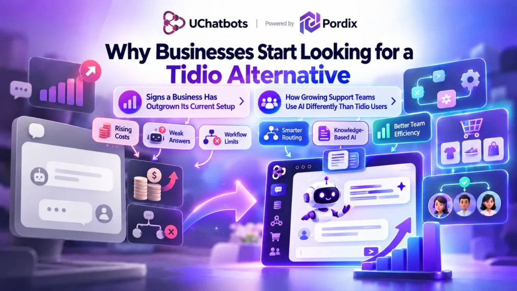 Best chatbot for small business