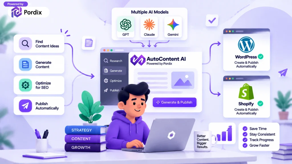 best seo friendly cms