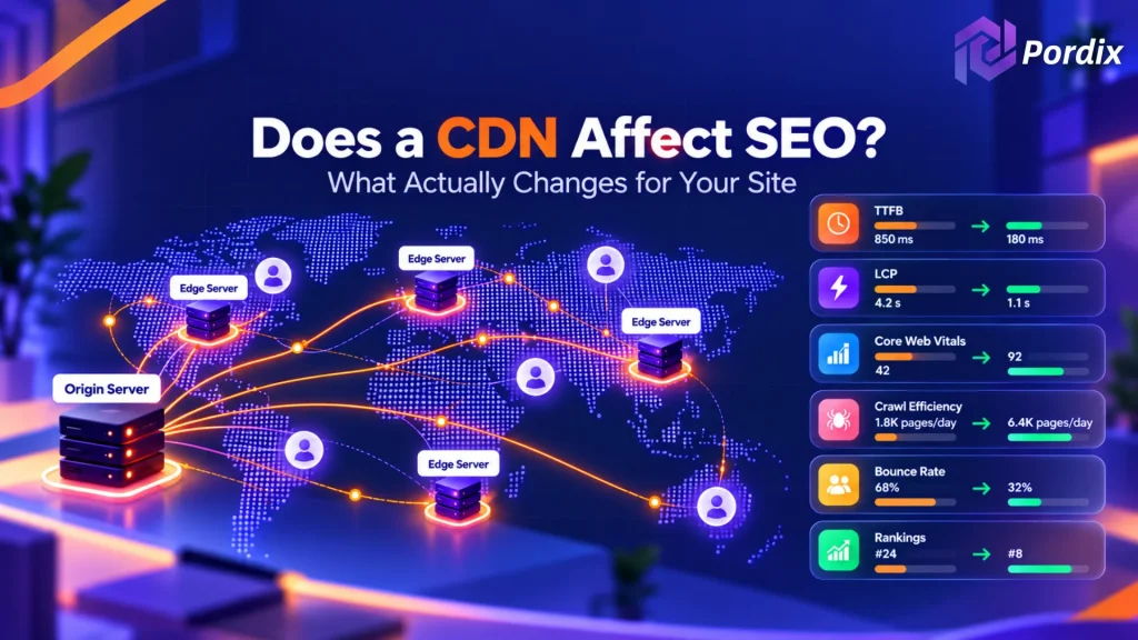 does cdn affect seo